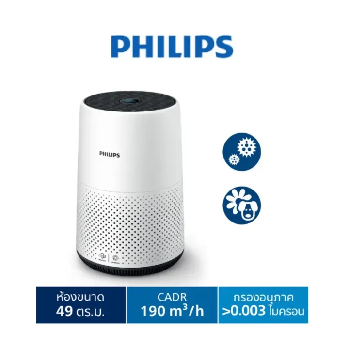 PHILIPS Air Purifier รุ่น AC0820